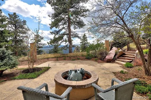 1952 Montane Drive Golden, CO 80401