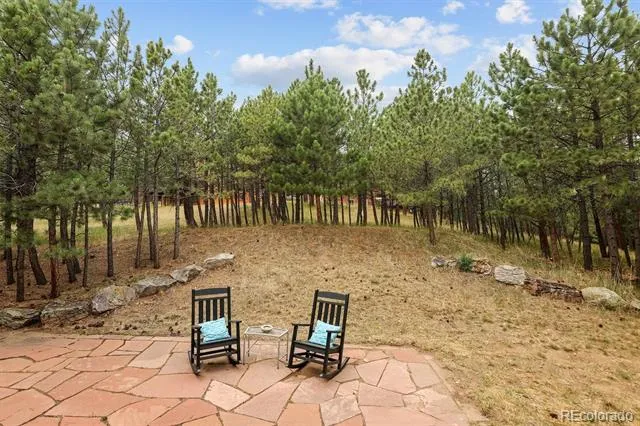865 Aster Way Golden, CO 80401