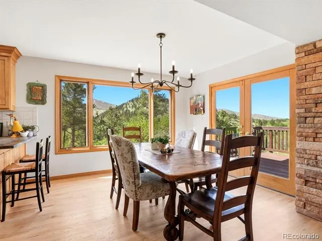 2671 Crestridge Court Boulder, CO 80302