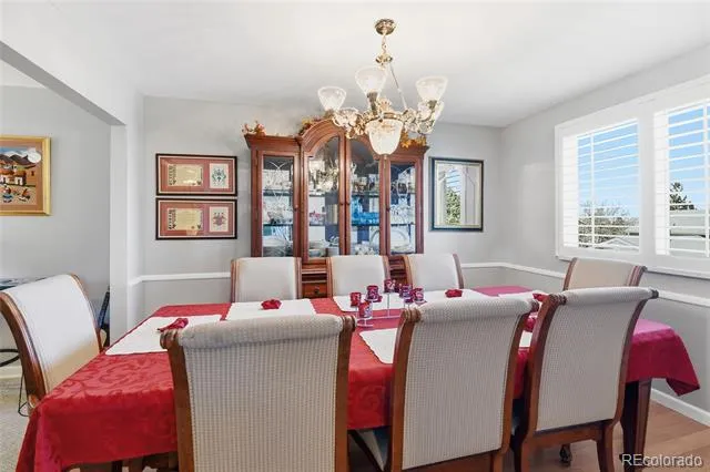 7942 S Corona Court Centennial, CO 80122
