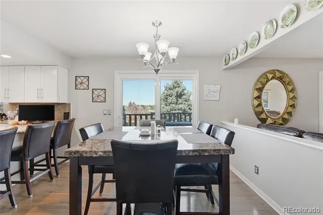 7942 S Corona Court Centennial, CO 80122