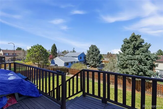 7942 S Corona Court Centennial, CO 80122