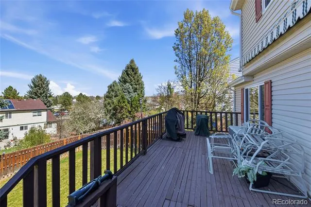 7942 S Corona Court Centennial, CO 80122