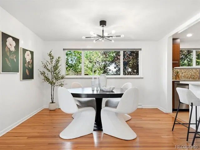 1420 S Cherry Street Denver, CO 80222