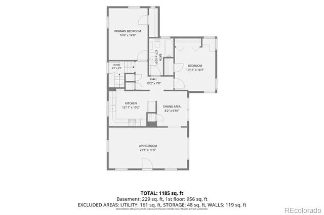 2401 S High Street Denver, CO 80210