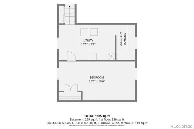 2401 S High Street Denver, CO 80210