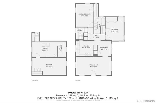 2401 S High Street Denver, CO 80210