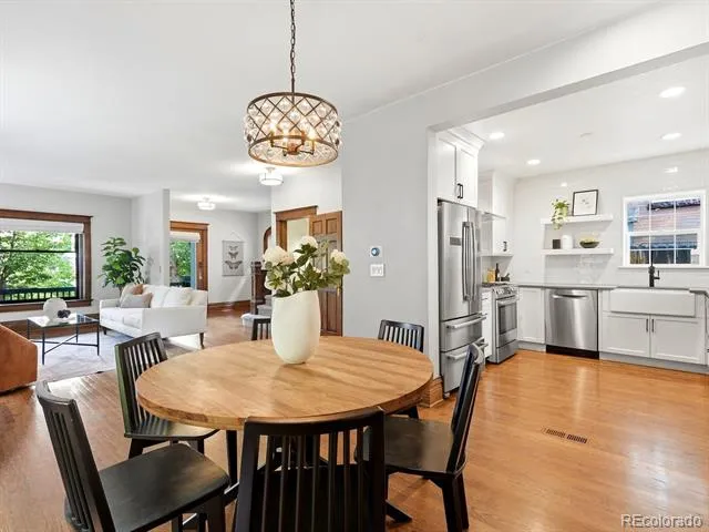 784 Corona Street Denver, CO 80218