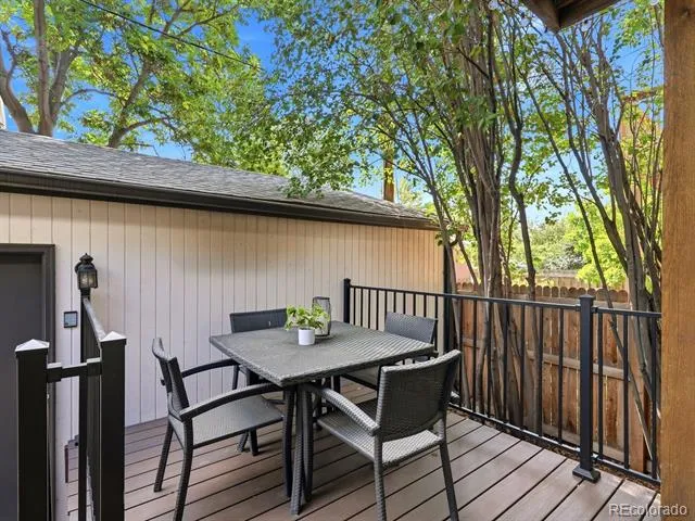 784 Corona Street Denver, CO 80218