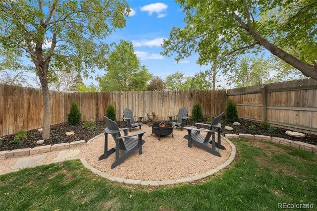 4676 S Lincoln Street Englewood, CO 80113