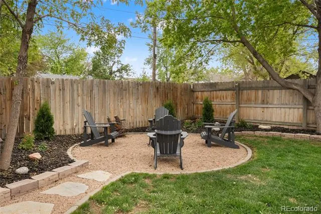4676 S Lincoln Street Englewood, CO 80113