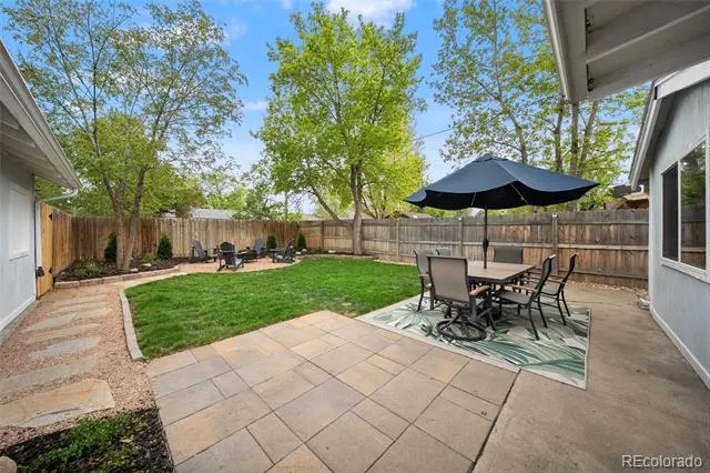 4676 S Lincoln Street Englewood, CO 80113