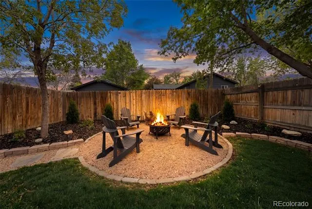 4676 S Lincoln Street Englewood, CO 80113