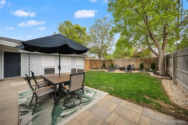 4676 S Lincoln Street Englewood, CO 80113
