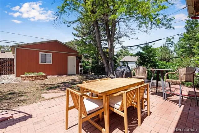 719 S Clarkson Street Denver, CO 80209