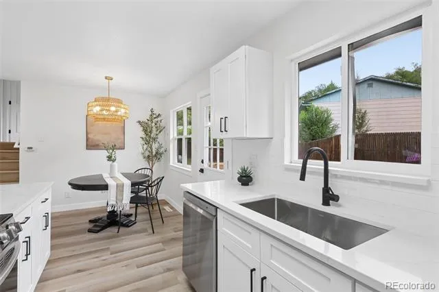 1309 25th Street Colorado Springs, CO 80904