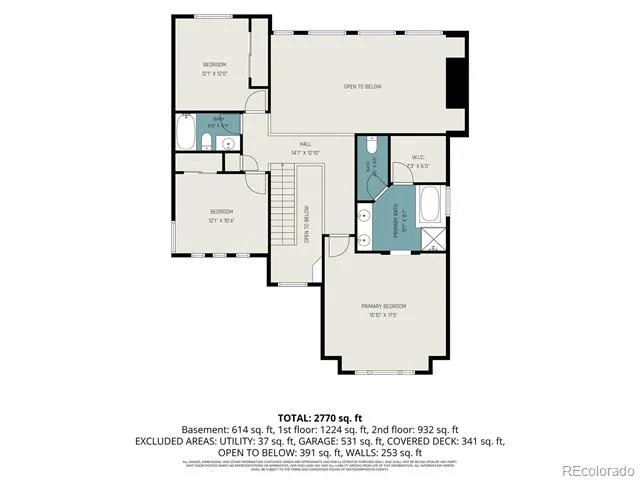 5703 S Hannibal Way Centennial, CO 80015