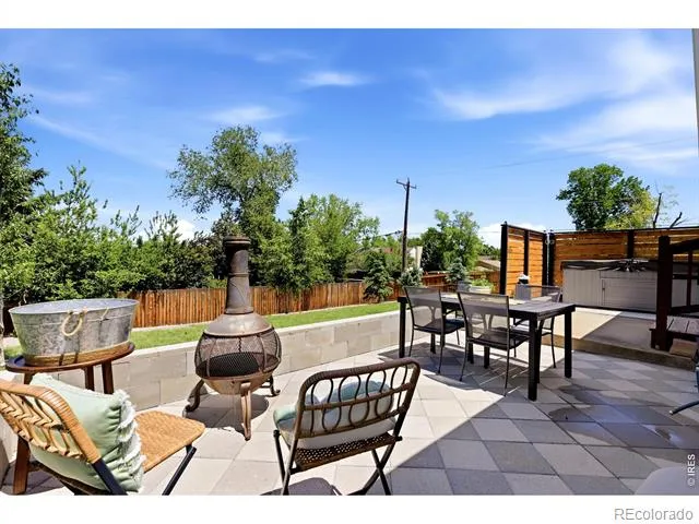 1281 E 21st Court Loveland, CO 80538