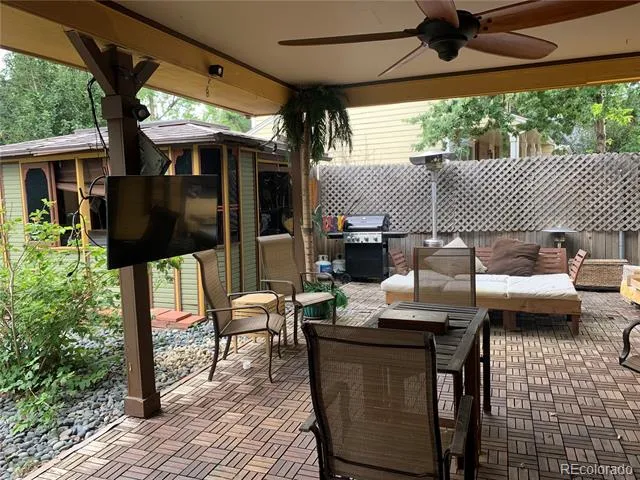 8266 S Logan Court Littleton, CO 80122