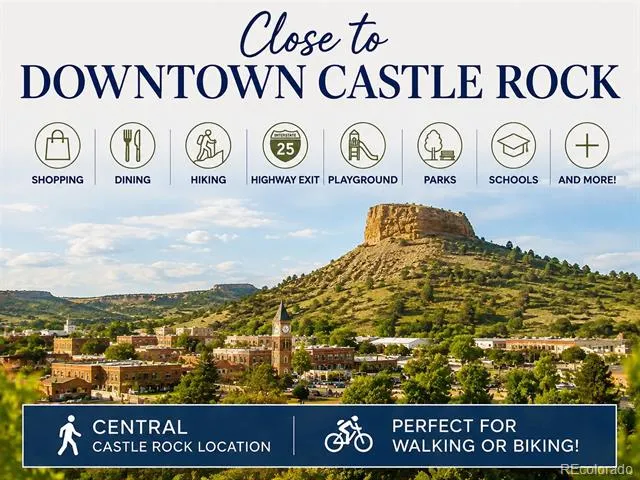 532 Oakwood Drive #D103 Castle Rock, CO 80104