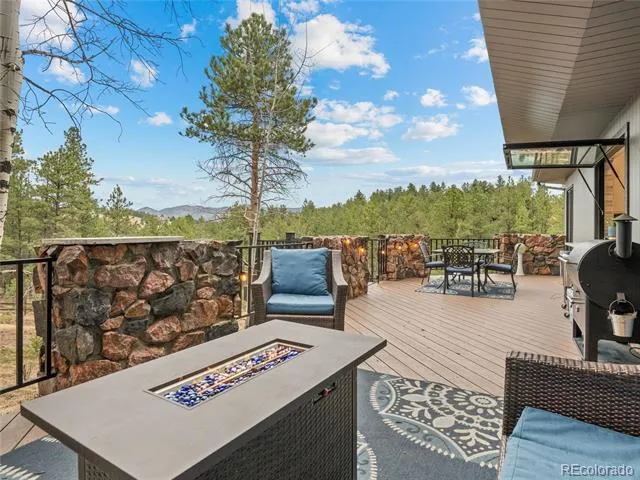 571 Sundown Lane Evergreen, CO 80439