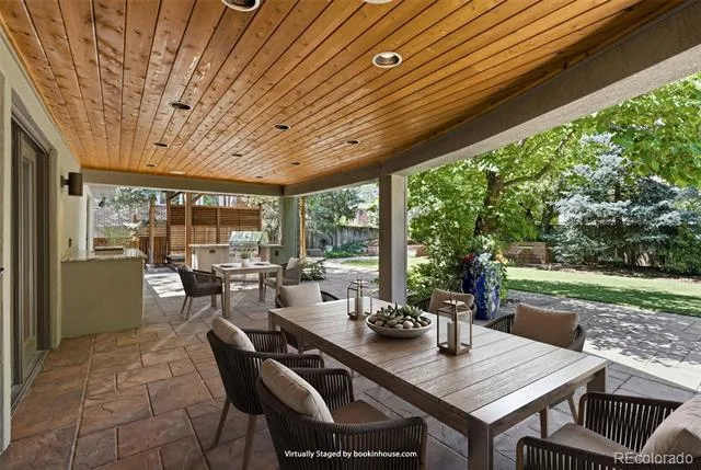 137 Dahlia Street Denver, CO 80220