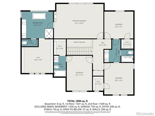24871 E Ontario Drive Aurora, CO 80016