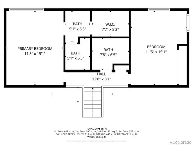 975 Tari Drive Colorado Springs, CO 80921