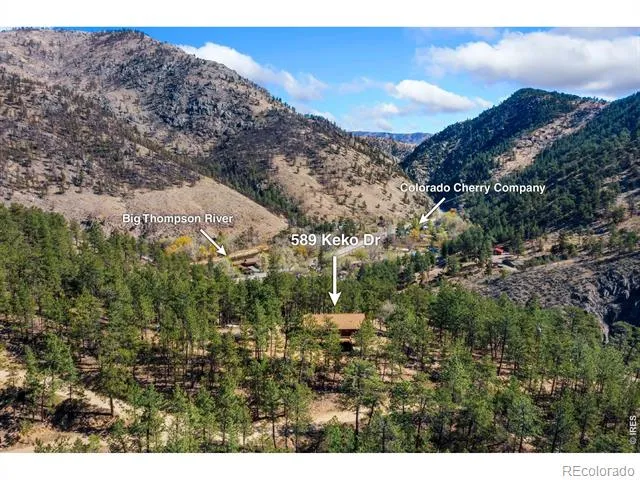 589 Keko Drive Loveland, CO 80537