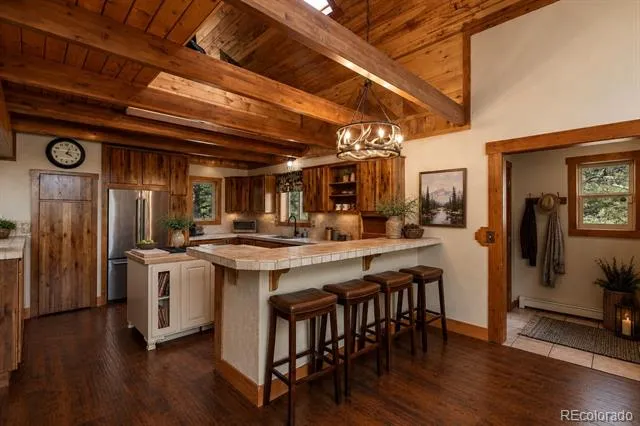 1280 Chippewa Trail Woodland Park, CO 80863