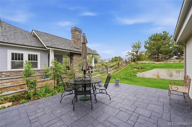 6566 S Madison Court Centennial, CO 80121