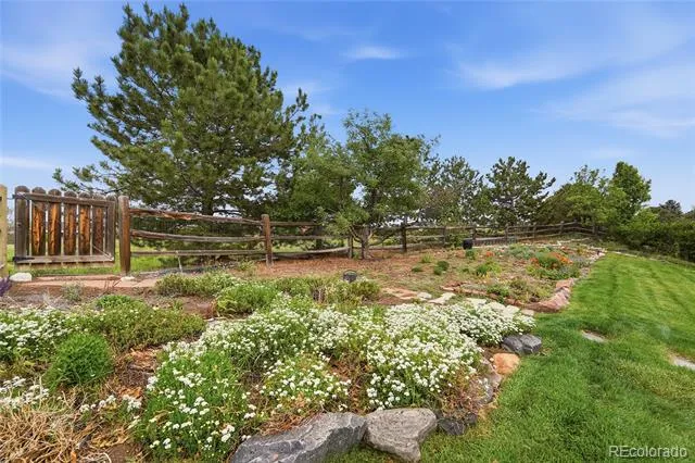 6566 S Madison Court Centennial, CO 80121
