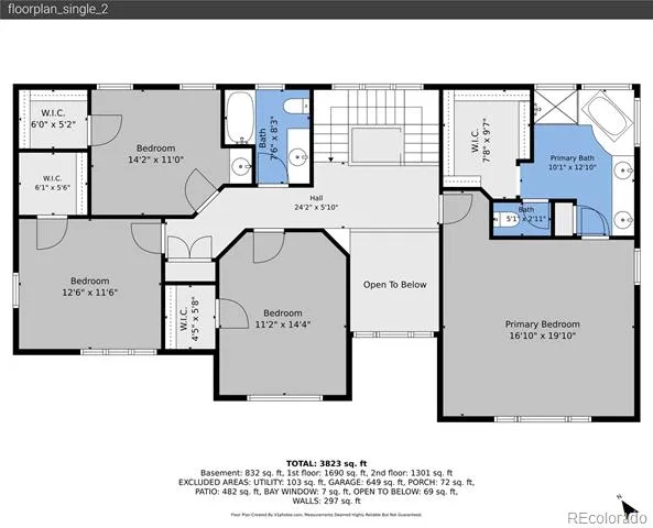 6566 S Madison Court Centennial, CO 80121