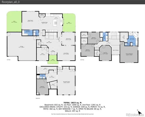 6566 S Madison Court Centennial, CO 80121
