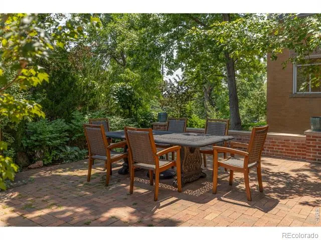 745 Highland Avenue Boulder, CO 80302