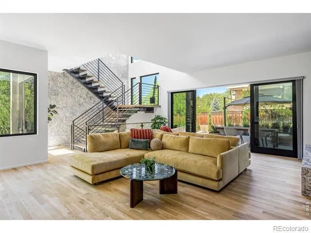 2885 Island Drive Boulder, CO 80301