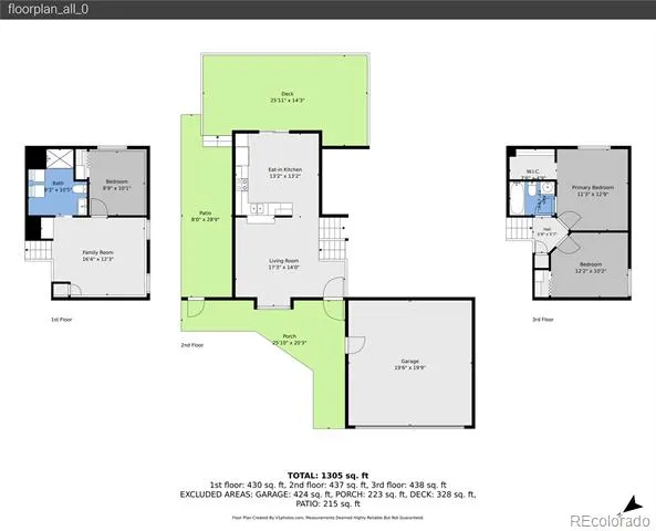 4842 S Hoyt Street Littleton, CO 80123