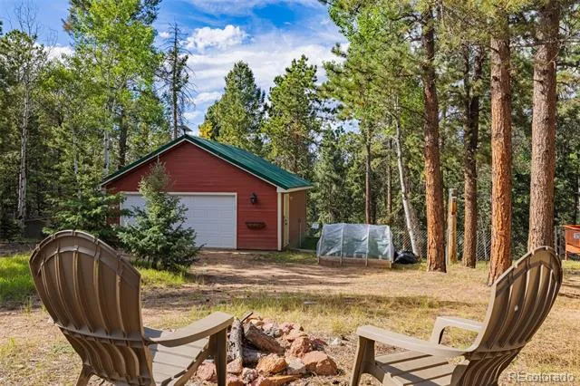 271 County Road 512 Divide, CO 80814