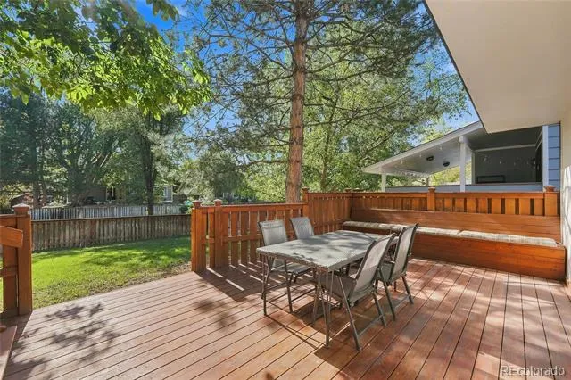 6425 S Galena Court Englewood, CO 80111