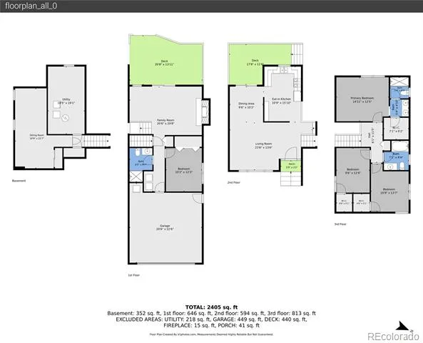 6425 S Galena Court Englewood, CO 80111