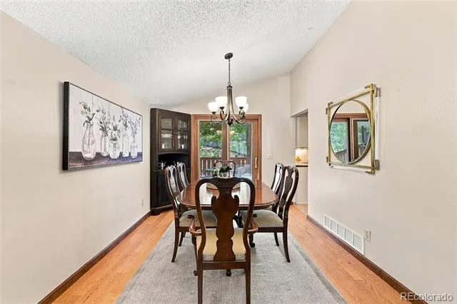 6425 S Galena Court Englewood, CO 80111