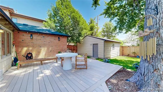1080 Krameria Street Denver, CO 80220