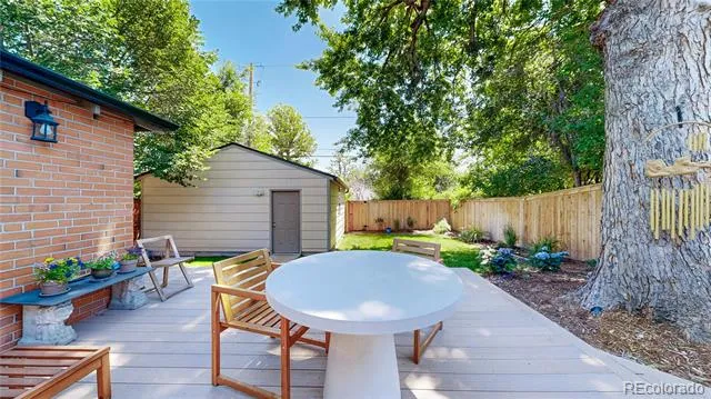 1080 Krameria Street Denver, CO 80220