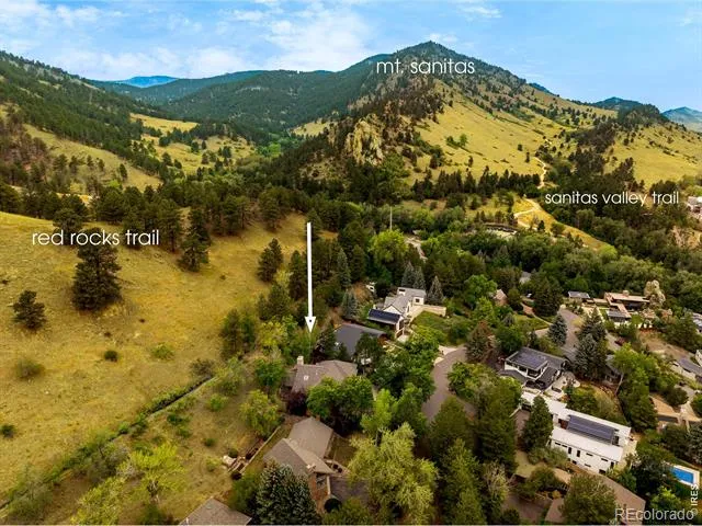2235 Knollwood Drive Boulder, CO 80302