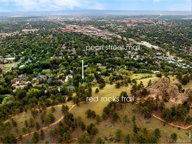 2235 Knollwood Drive Boulder, CO 80302
