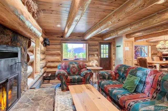232 Side Circle Silverthorne, CO 80498