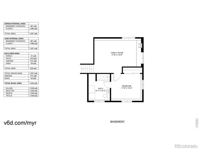 1411 S Douglas Avenue Loveland, CO 80537