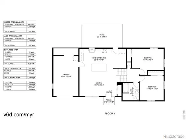 1411 S Douglas Avenue Loveland, CO 80537