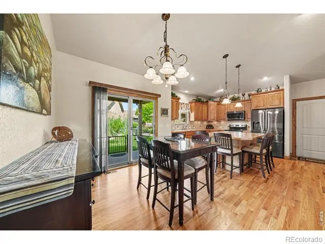 1747 Muddy Creek Drive Loveland, CO 80538
