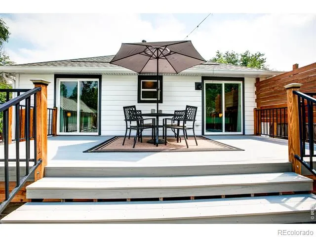 525 W 9th Street Loveland, CO 80537